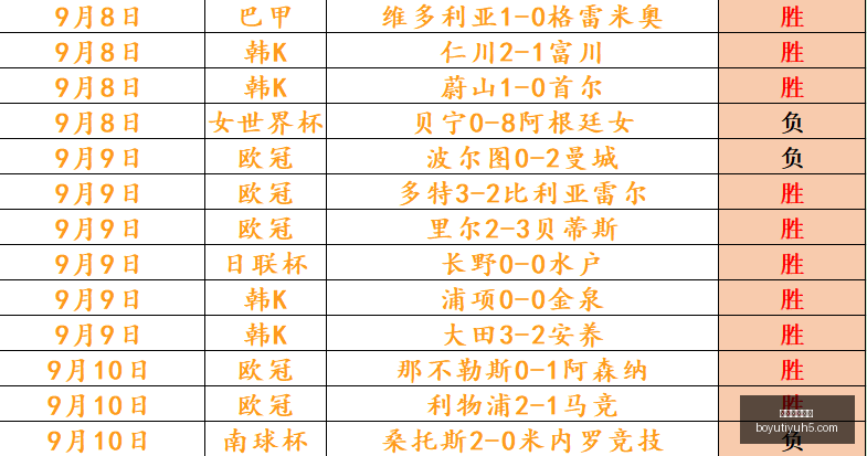 最新,怒喵科技李,楠正面回应,博鱼体育官网,博鱼体育app下载